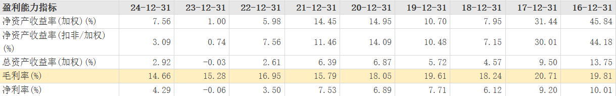 微信图片_2025-12-09_140736_286