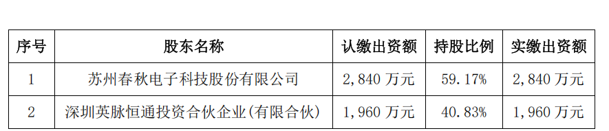 微信图片_2025-12-09_140833_283