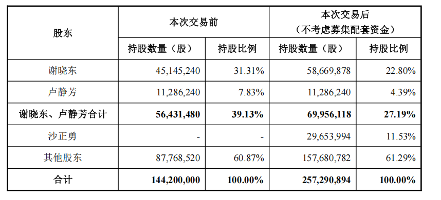 微信图片_2025-12-09_141333_487