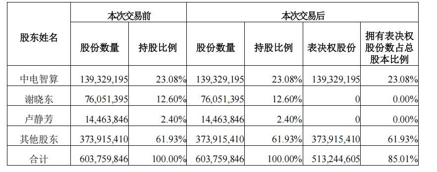 微信图片_2025-12-09_141348_209